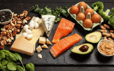 Do You Click with Keto?