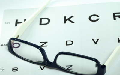 Caring For Your Vision: 10 Ways To Prevent Eye Conditions
